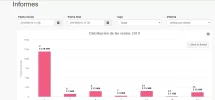 +informes.webp