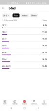 Screenshot_20240329-201406_YT Studio.webp