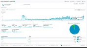 analytics1.webp
