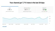Channel Anali.webp