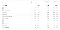 Channel Datos Demogra.webp