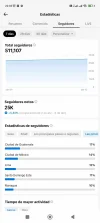 estadisticas4.webp
