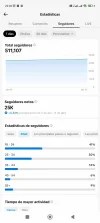 estadisticas2.webp