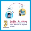 sunat-impuestos-3.webp
