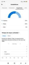 Screenshot_2024-05-05-09-25-18-422_com.zhiliaoapp.musically.webp