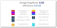 captura checkpageRank.webp