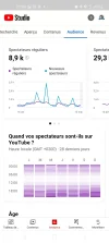 Screenshot_20240514-210403_YT Studio.webp