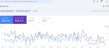 canastilla bebe gratis google search console.webp