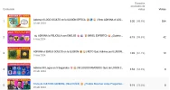 Screenshot 2024-05-16 at 09-09-43 Estadísticas del canal - YouTube Studio.webp