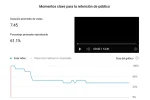 Screenshot 2024-05-16 at 09-15-42 Estadísticas de video - YouTube Studio.webp