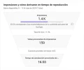 Screenshot 2024-05-16 at 09-15-03 Estadísticas de video - YouTube Studio.webp