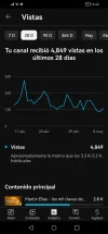 Screenshot_20240509_164248_com.google.android.apps.youtube.creator.webp