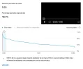 Screenshot 2024-05-17 at 09-52-47 Estadísticas de video - YouTube Studio.webp