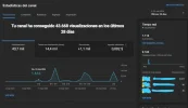 Canal realizado de manera tranquila pero 1 semana es suficiente.webp