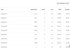 adsterra ultimos 6 meses.webp