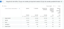 analytics 7.webp