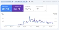 search console 2.webp