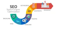 Servicios-de-posicionamiento-seo-para-empresas.webp