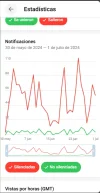 Capturatele3.webp