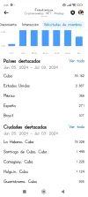 Imagen de WhatsApp 2024-07-03 a las 14.28.20_eb9dda0b.webp