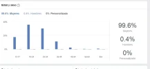 grupo farses.webp