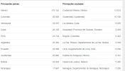 grupo frases.webp