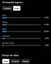 paisesigseg.webp