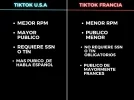 Tikto u.s.a.webp