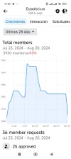 Screenshot_2024-08-20-11-10-51-309_com.facebook.katana.webp
