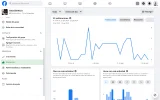 www.facebook.com_groups_934804241729875_insights__section=growth(Nest Hub Max) (2).webp