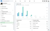 www.facebook.com_groups_934804241729875_insights__section=growth(Nest Hub Max) (4).webp