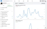 www.facebook.com_groups_934804241729875_insights__section=growth(Nest Hub Max).webp
