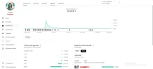 Captura GANANCIAS TOTALES Y RPM(SHORTS).webp