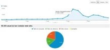 visitas.webp visitas.webp