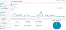 analytics.marzo.13.webp analytics.marzo.13.webp