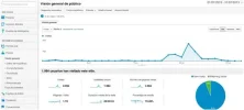 analytics.julio.13.webp analytics.julio.13.webp