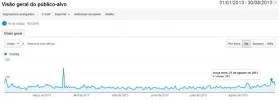 analyics.webp