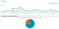 analytics.webp analytics.webp
