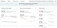 estadisticas.webp