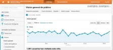 Visitas Julio.webp Visitas Julio.webp