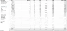 Ganancias Agosto.webp