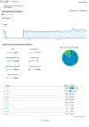 analieldis2.webp