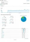 analieldisco.webp