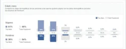 datos demograficos.webp