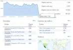 captura paginas vistas blogger.webp
