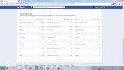 Esdisticas pagina OREOS.webp