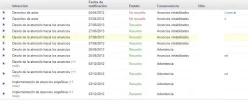 adnsense infracciones.webp