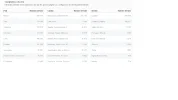 nacionalidades.webp