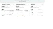 estadisticas.webp