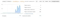 estadisticasui.webp